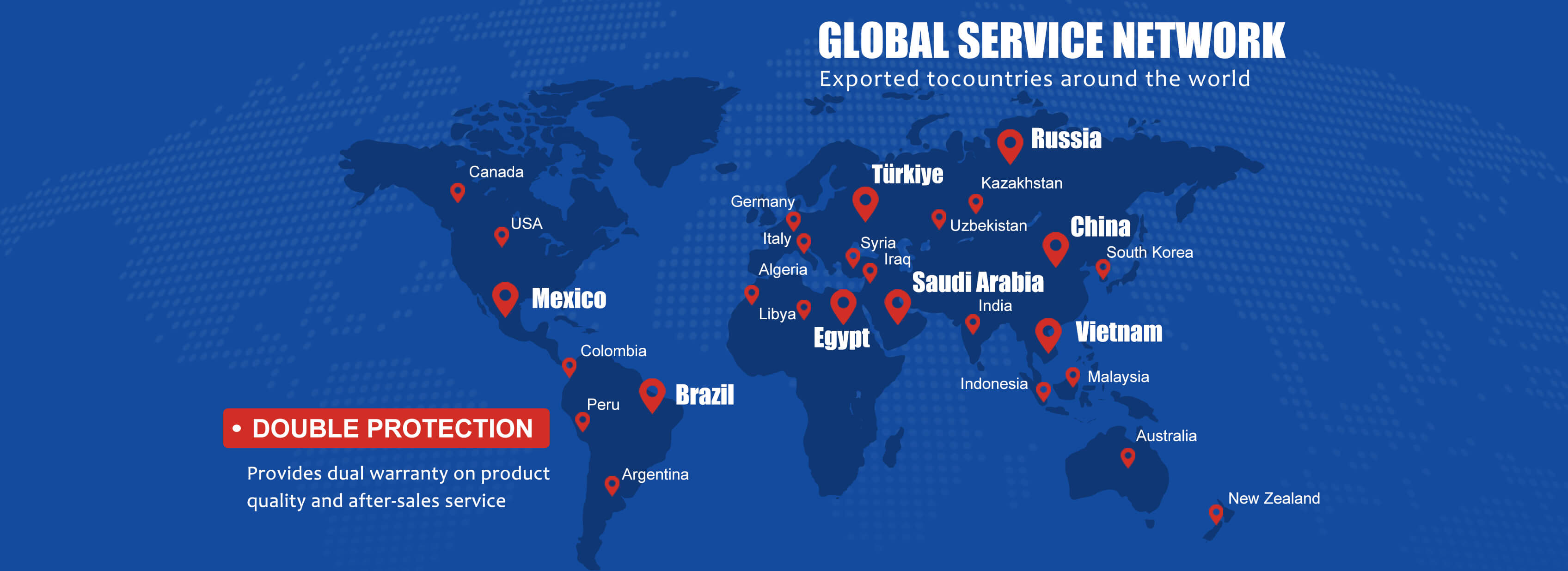 Air compressor sales network
